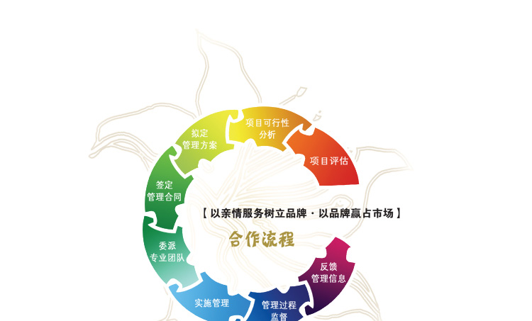 &#27431;&#23453;&#23448;&#26041;&#119;&#101;&#98;&#31449;&#45;&#79;&#112;&#101;&#108;&#32;&#111;&#98;&#40;&#20013;&#22269;&#41;